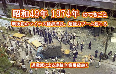 1974年8月5日|戦後昭和史